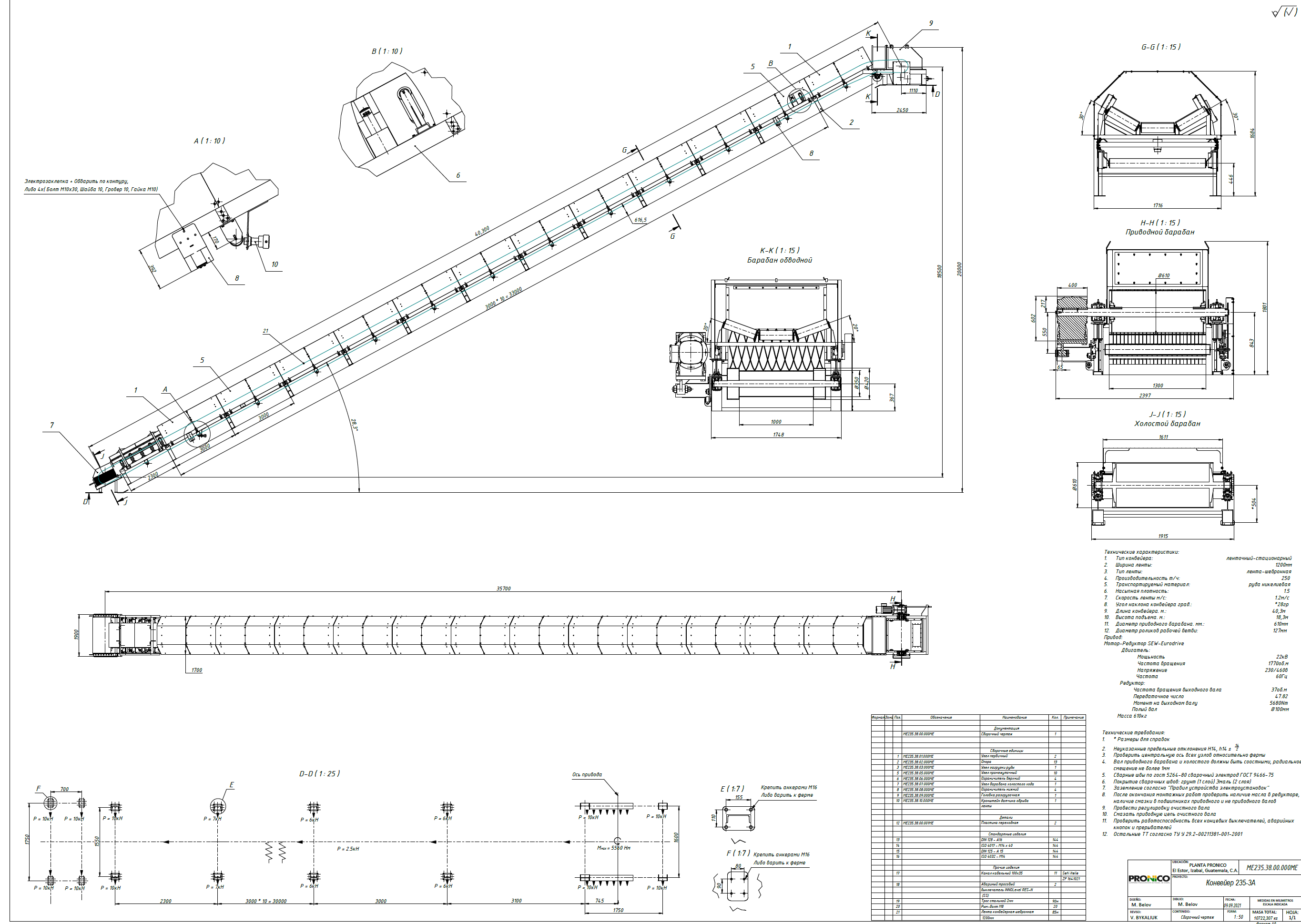 250 t/h Inclined Conveyor System — Nickel Ore Processing Plant